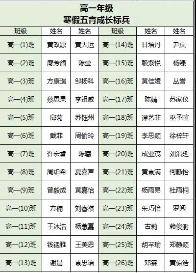 成长标兵1.jpg