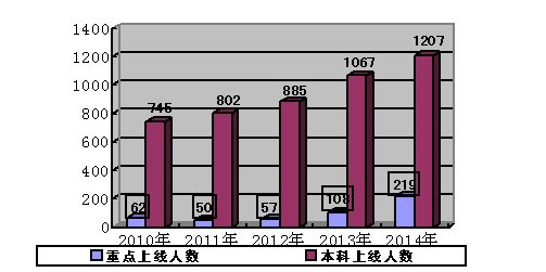 欧洲杯竞猜app