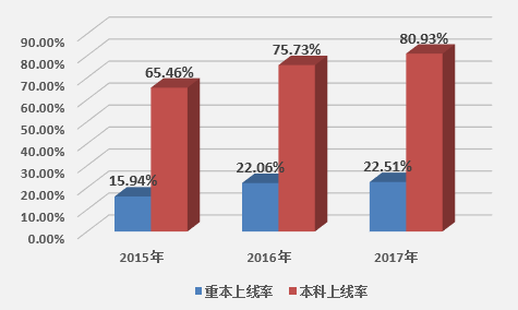 欧洲杯竞猜app